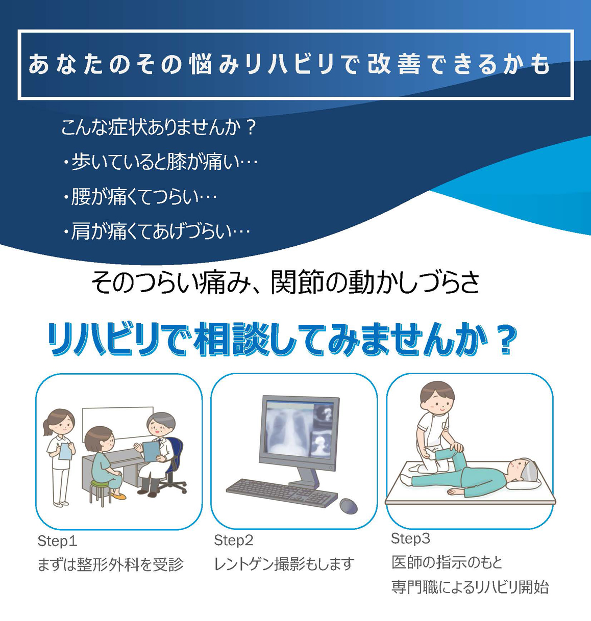 あなたのその悩みリハビリで改善できるかも